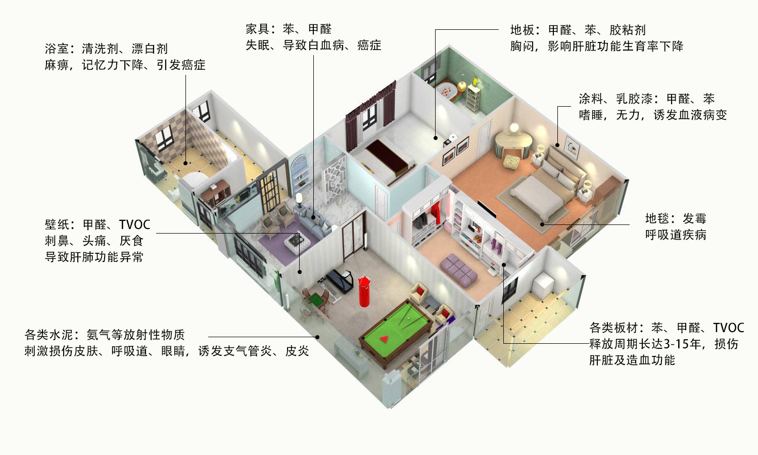 文章附图